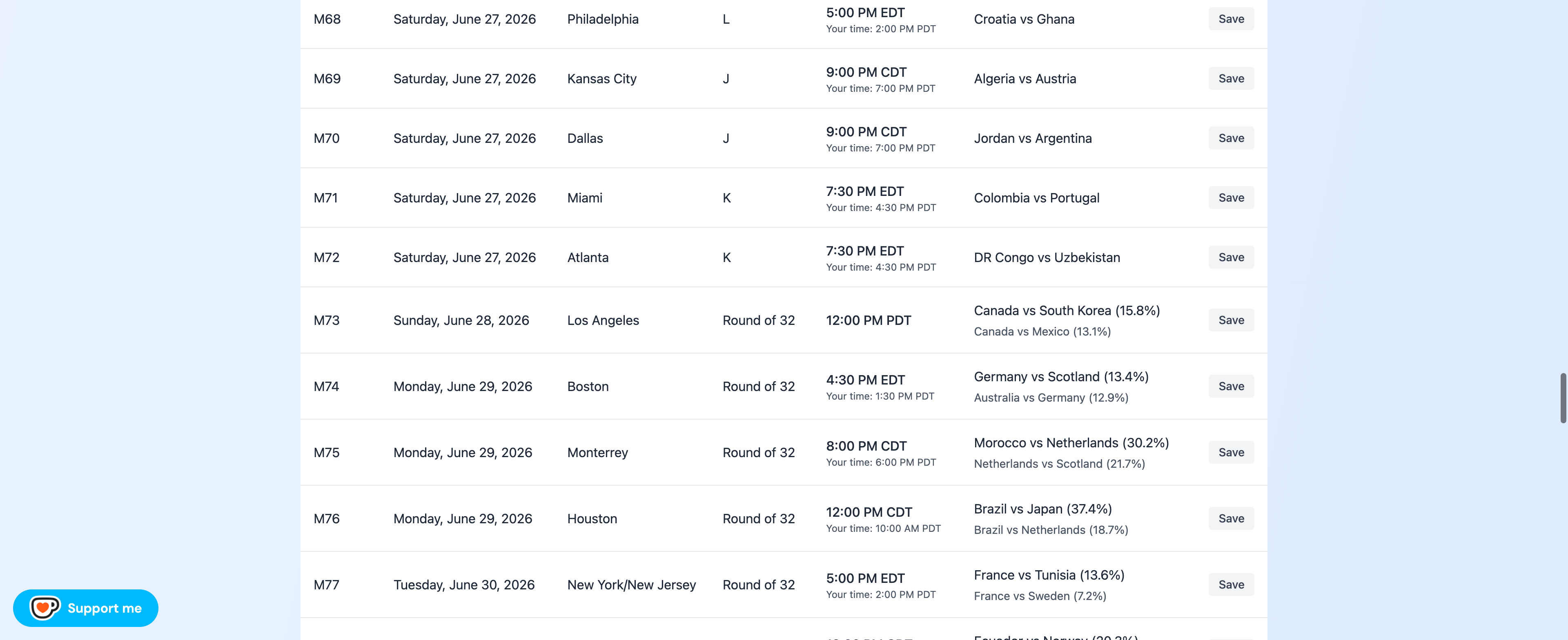 Tableau du calendrier des sites Colonne des équipes mise à jour